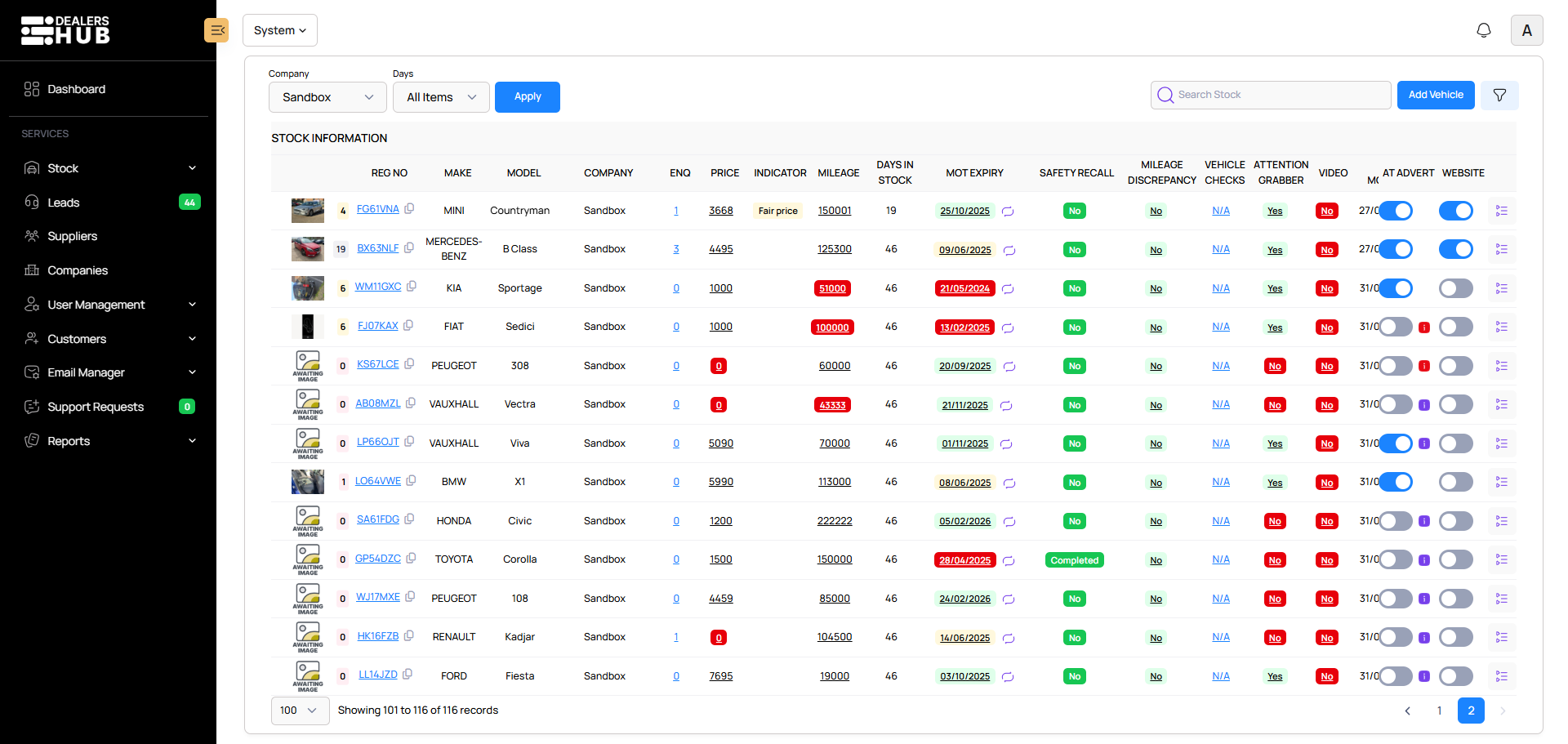 Dashboard screenshot
